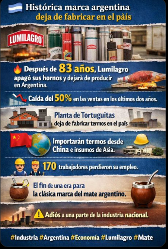 HISTÓRICA MARCA ARGENTINA LUMILAGRO DEJA DE FABRICAR EN EL PAÍS