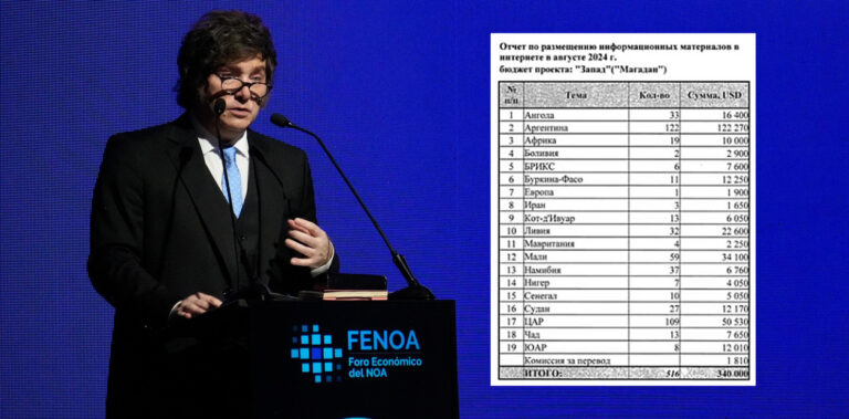 UN CONSORCIO DE MEDIOS REVELÓ QUE RUSIA PAGÓ NOTAS PERIODÍSTICAS PARA DESPRESTIGIAR A MILEI