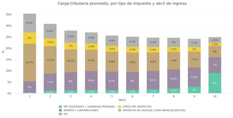 LA PIEL DEL DURAZNO