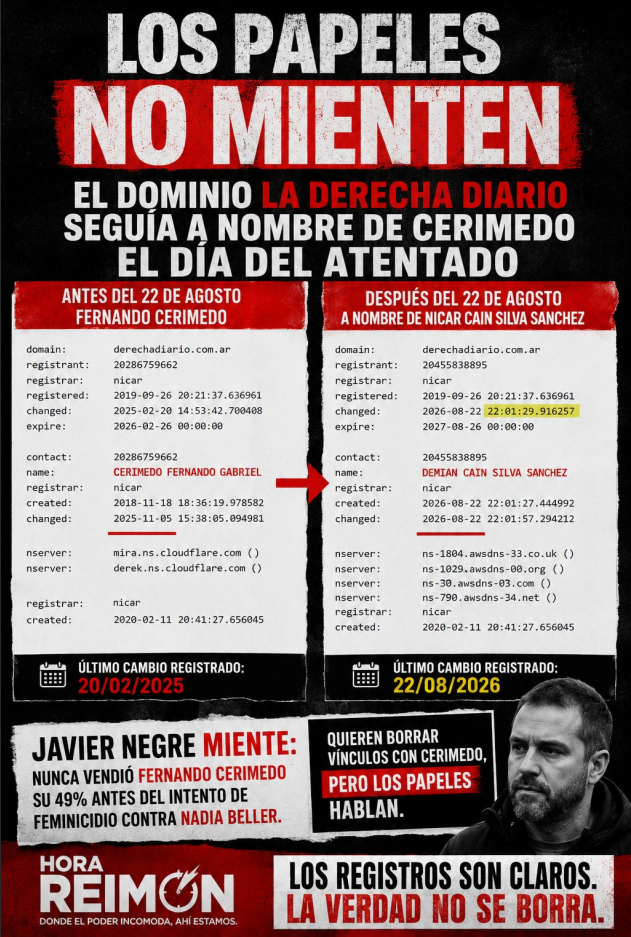 LOS PAPELES CONTRADICEN LA VERSIÓN SOBRE CERIMEDO Y LA DERECHA DIARIO