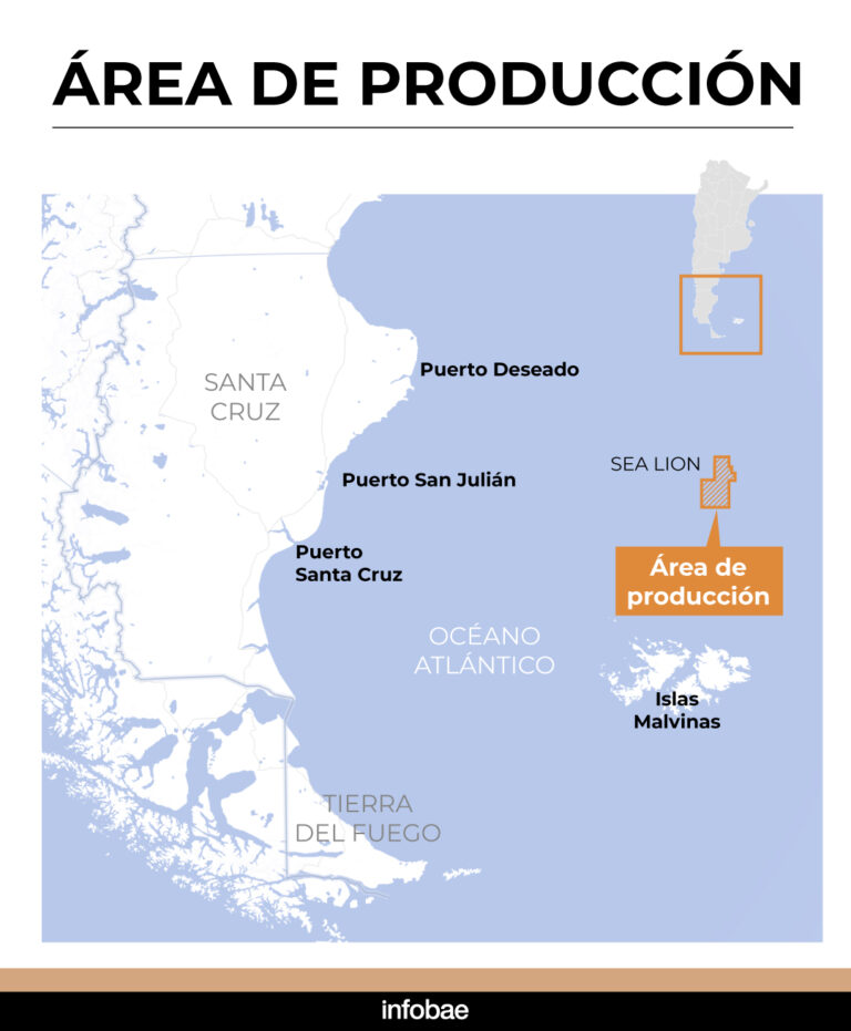 EL GOBIERNO ABRIÓ UN PROCESO SANCIONATORIO CONTRA 45 PERSONAS Y EMPRESAS POR ACTIVIDADES PETROLERAS EN MALVINAS: CUÁLES SERÍAN